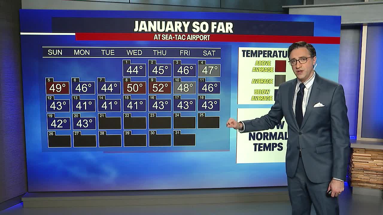 Seattle weather: Mostly sunny, chilly temperatures for Tuesday