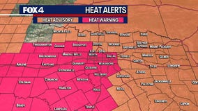Heat Warnings are back!