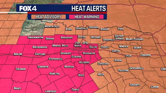 Heat Warnings are back!