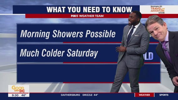 FOX 5 Weather forecast with Stephen Graddick