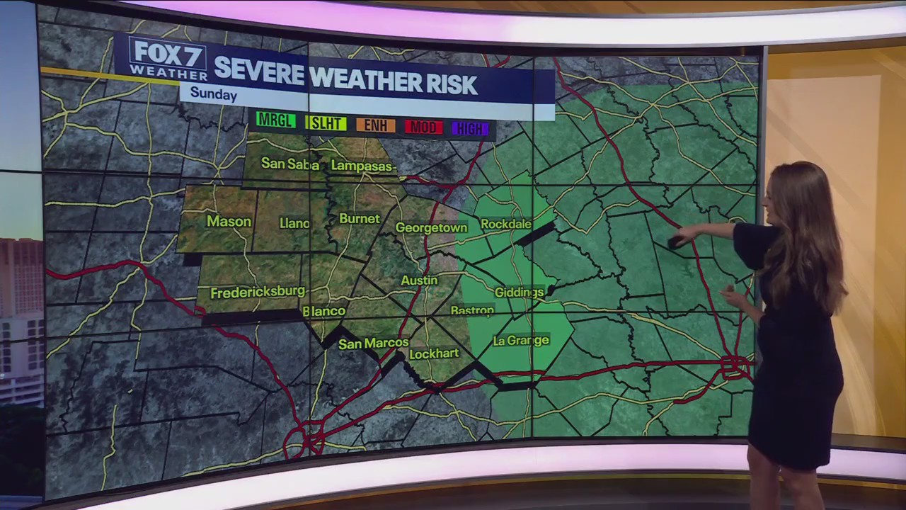 Soggy Saturday & Stormy Sunday