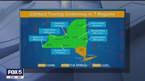 Long Island, Mid-Hudson region to begin Phase One of reopening next week