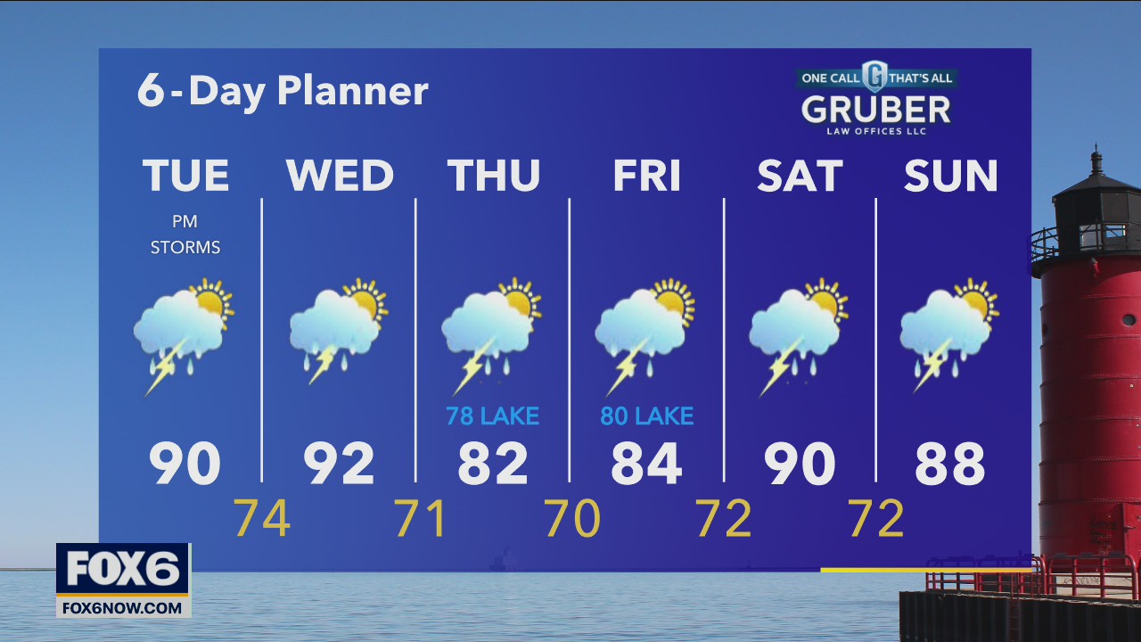 Weather webcast with Rob Haswell