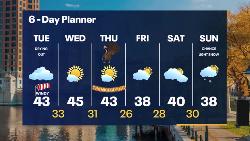 Weather Webcast with Stephanie Barichello