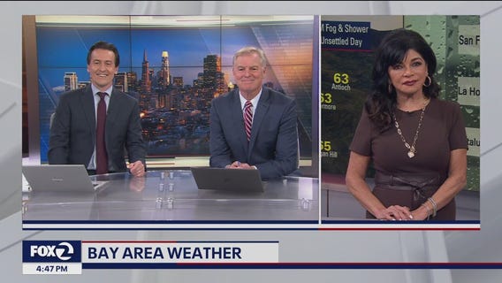 Holiday weather forecasts show rain