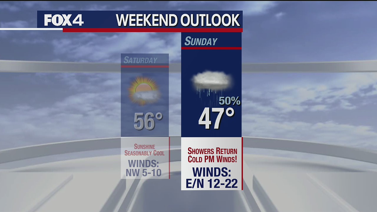 Dec. 11 overnight forecast