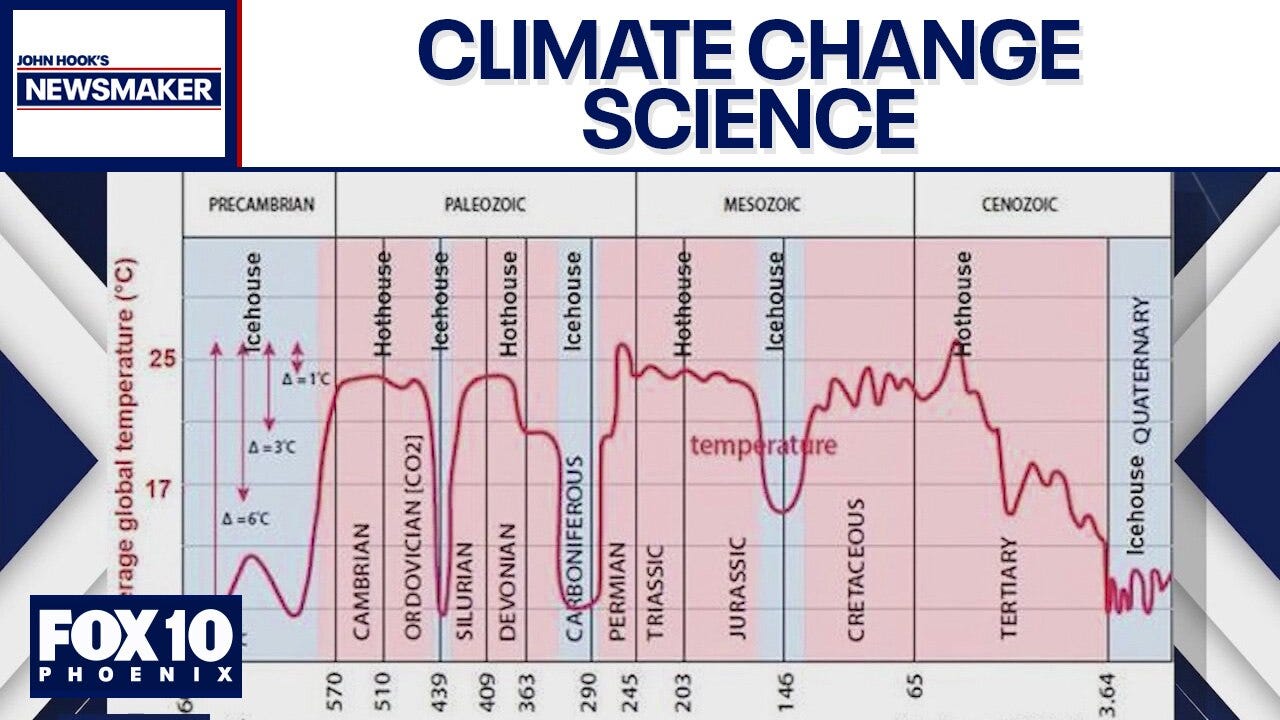 Climate 'Armageddon narrative' starting to unravel | Newsmaker