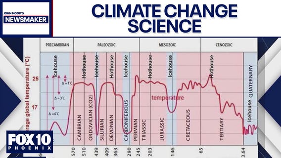 Climate 'Armageddon narrative' starting to unravel | Newsmaker