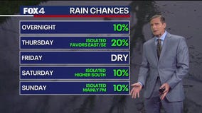 Dallas weather: August 13 overnight forecast