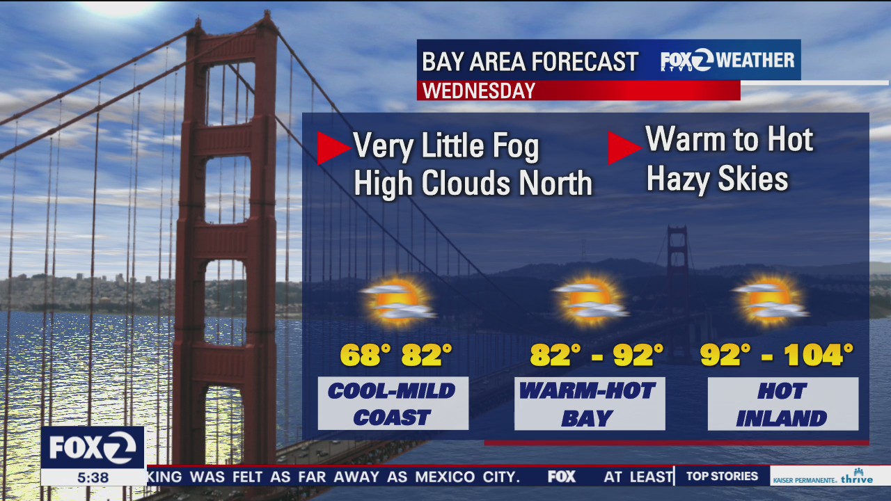 Triple digits inland