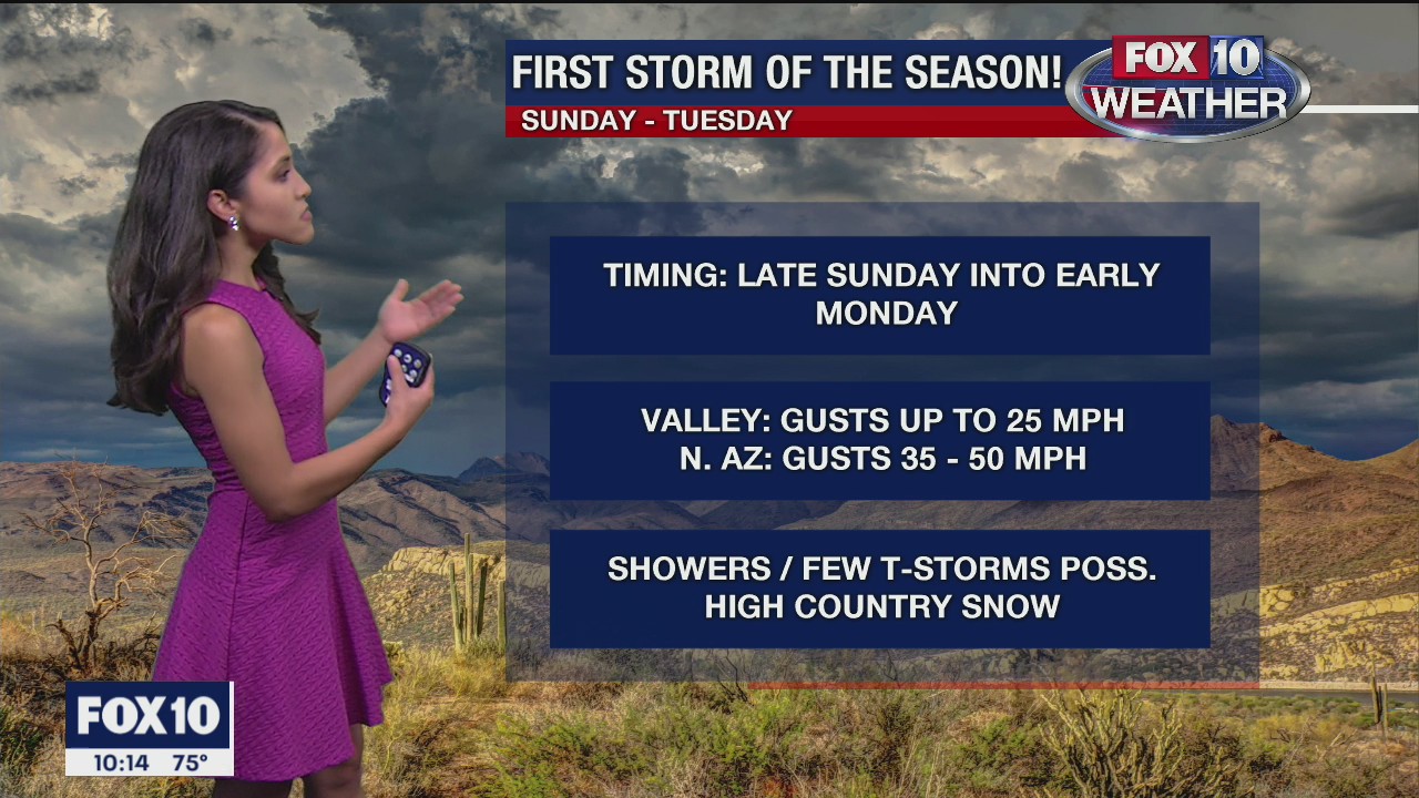 Weekend Weather Forecast