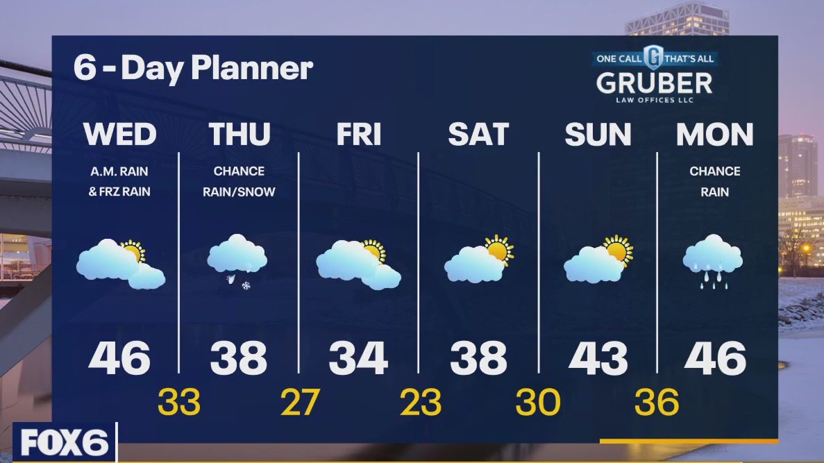 Weather webcast with Lisa Michaels