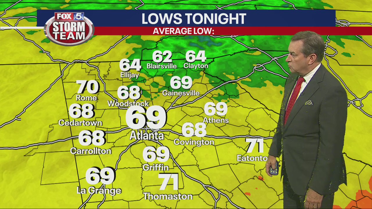 Tuesday forecast update | FOX 5 Atlanta