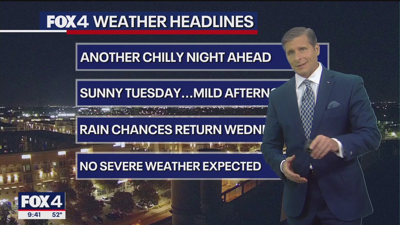 Dallas Weather: Dec. 2 overnight forecast