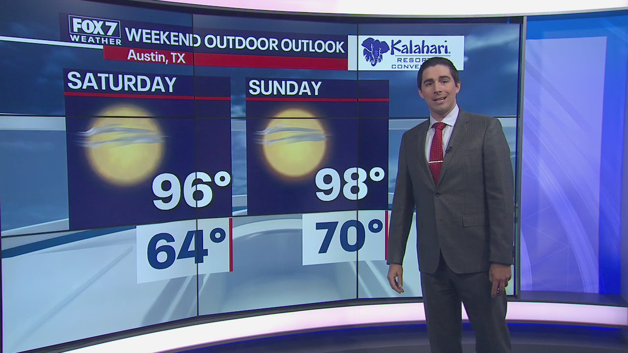 Kalahari Outdoor Outlook for October 9, 2020