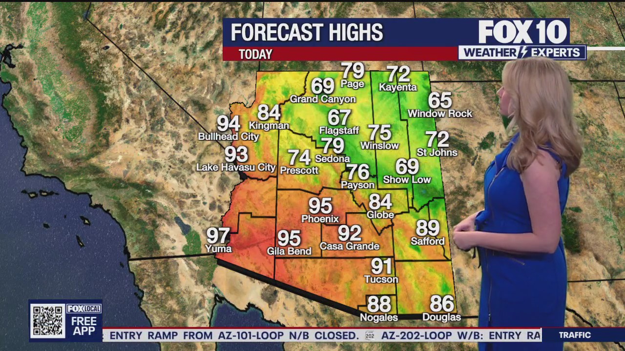 Morning Weather Forecast - 5/8/25