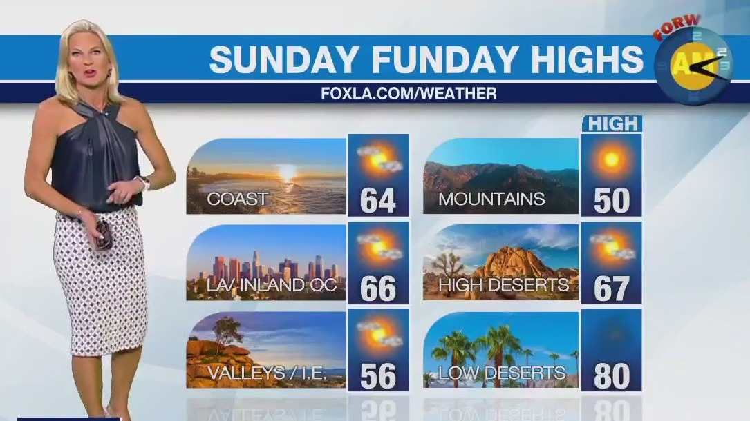 Weather Forecast for Sunday, March 12