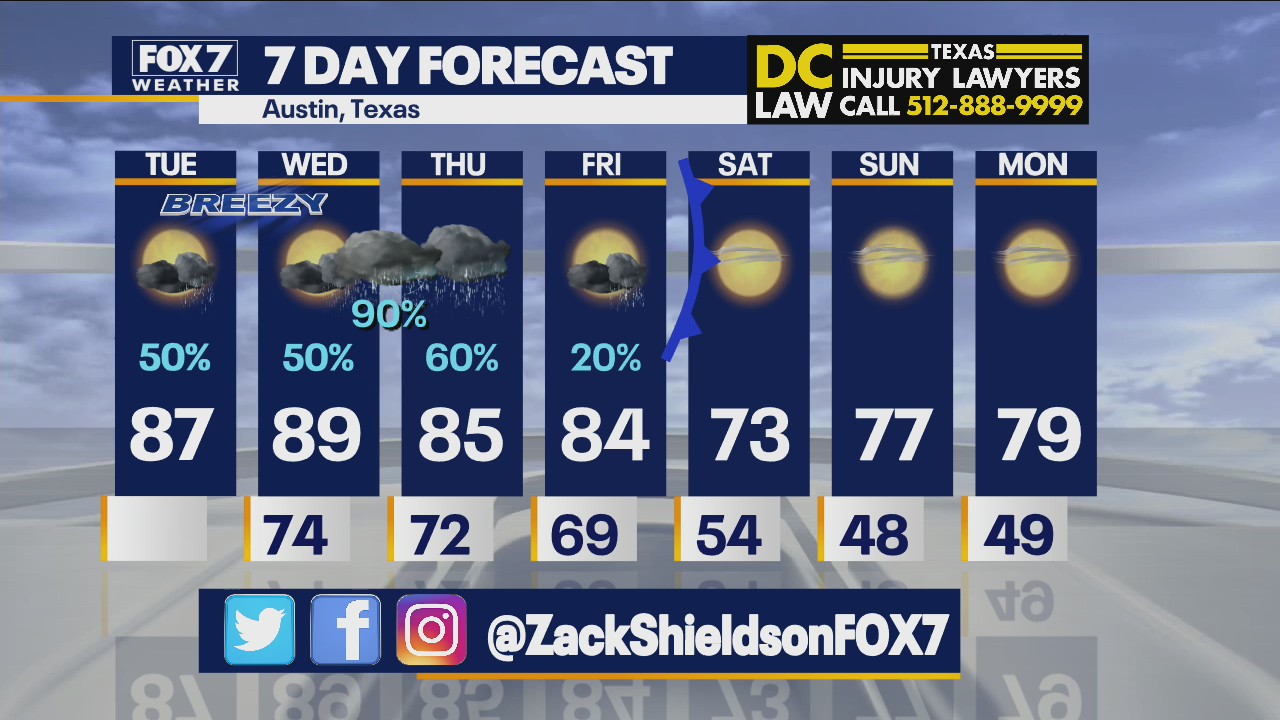 Noon weather forecast for October 12, 2021