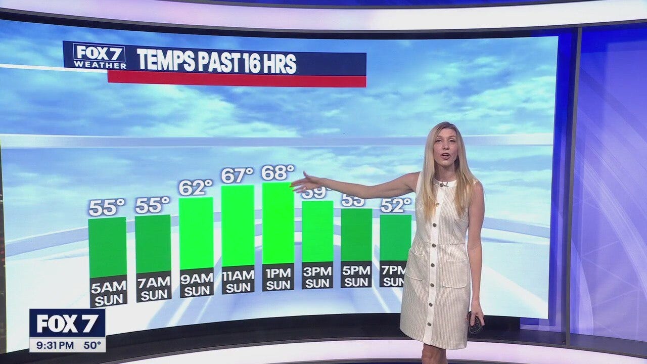 Austin weather: December 7 overnight forecast