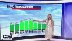 Austin weather: December 7 overnight forecast