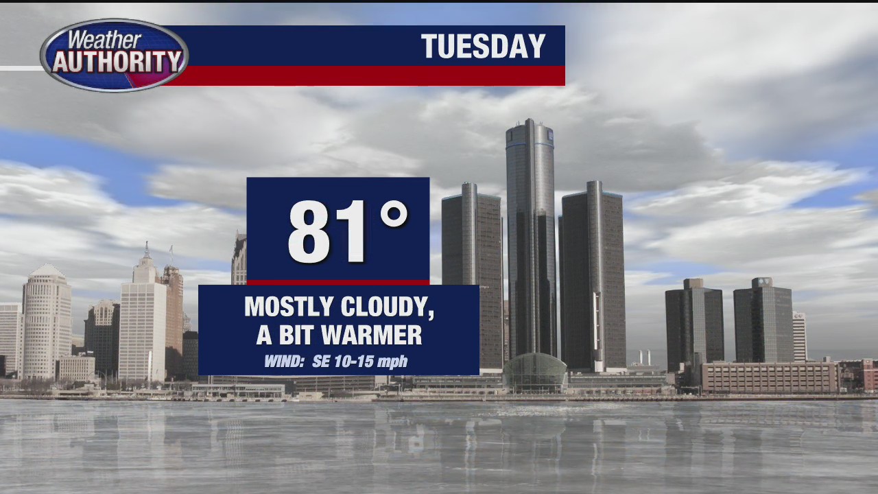 Slightly warmer but cloudy Tuesday expected | FOX 2 Detroit
