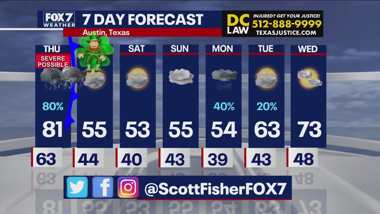 Austin weather: Severe weather possible early Friday morning