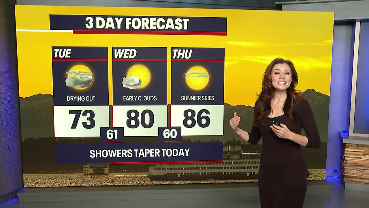 Cloudy skies remain Tuesday