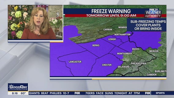 Weather Authority: Whiplash sees dramatic weather changes into Thursday