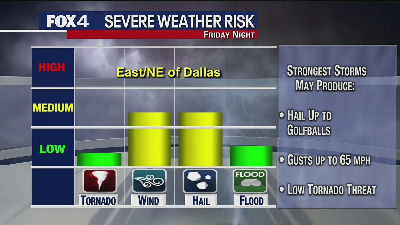 April 9 overnight forecast