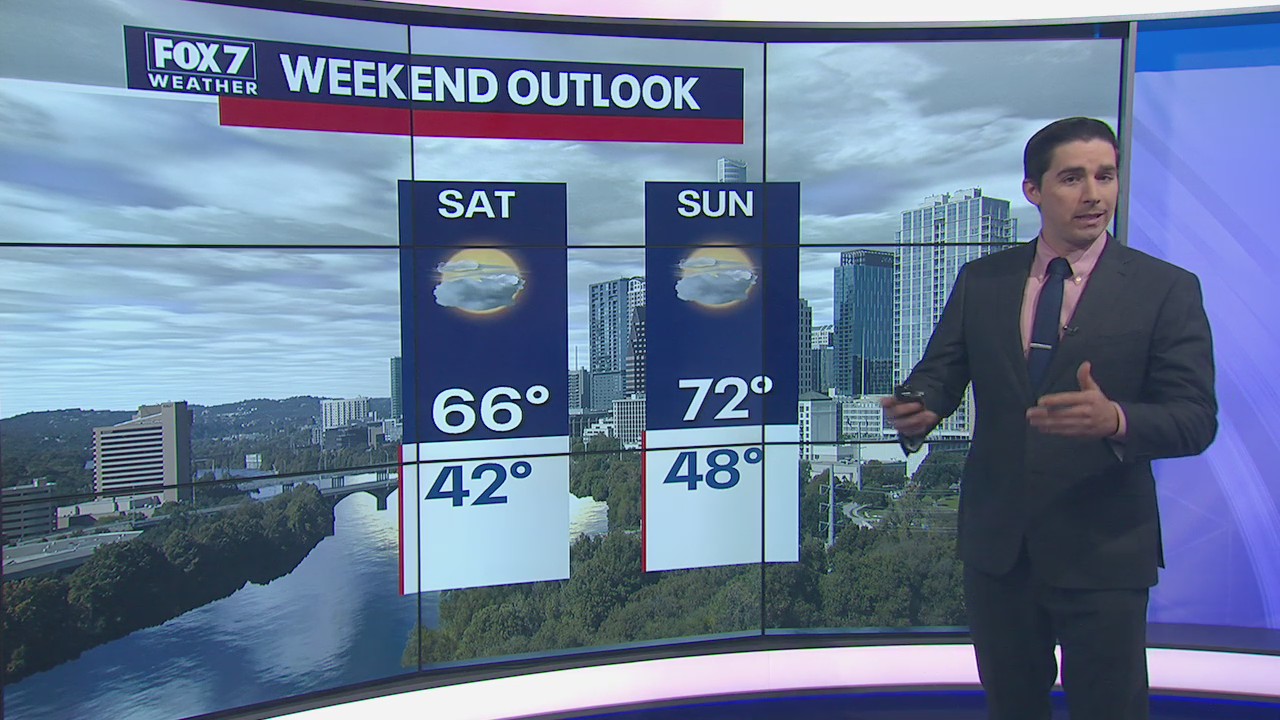 Evening weather forecast for March 6, 2020