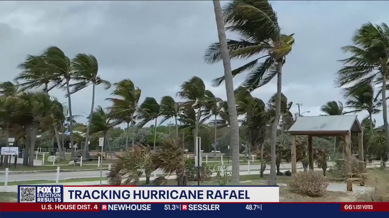 Tracking Hurricane Rafael