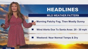 Weather Forecast for Monday, Dec. 1