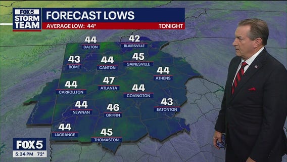 Friday evening weather forecast