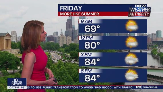 Weather Authority: 10 p.m. Thursday forecast
