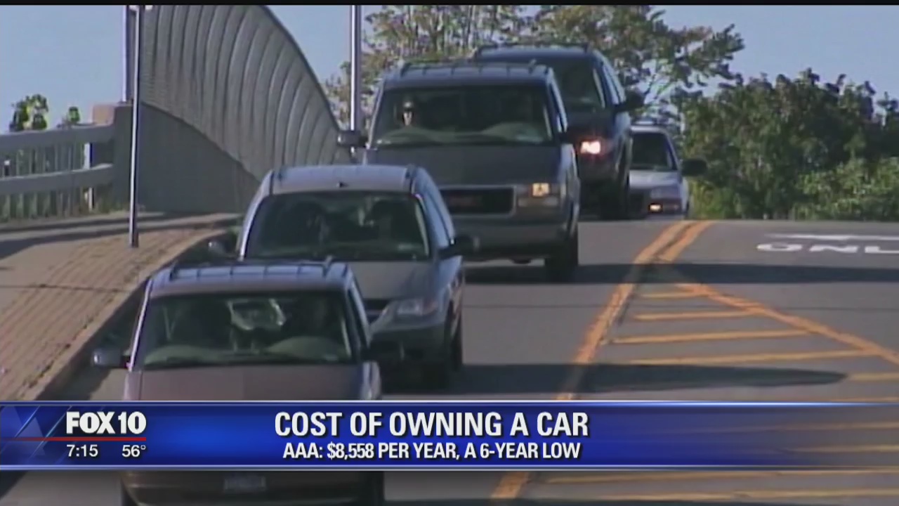 Costs of Car Ownership at 6-Year Low