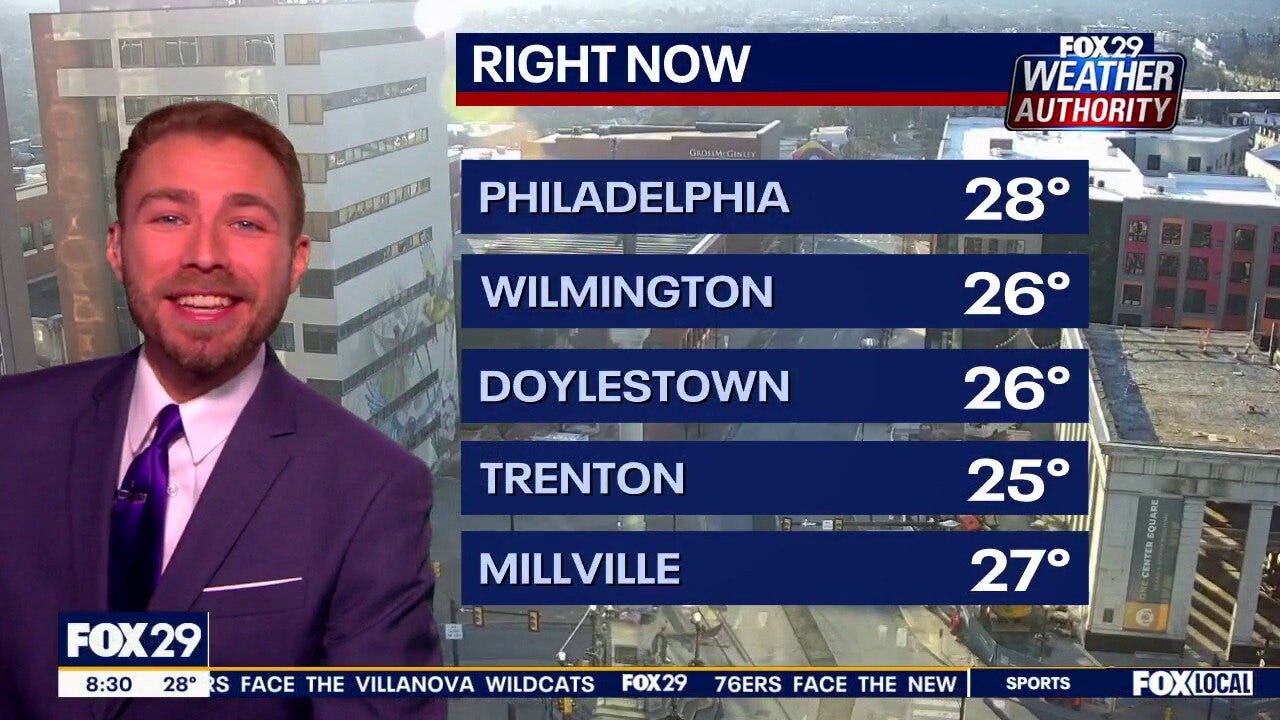 Weather Authority: Saturday 8:30 a.m. forecast