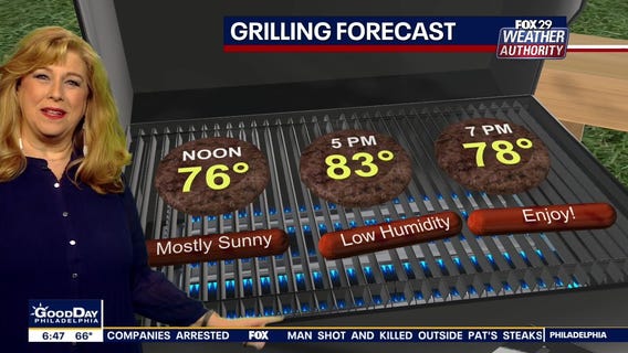 Weather Authority: Thursday, 6 a.m. update