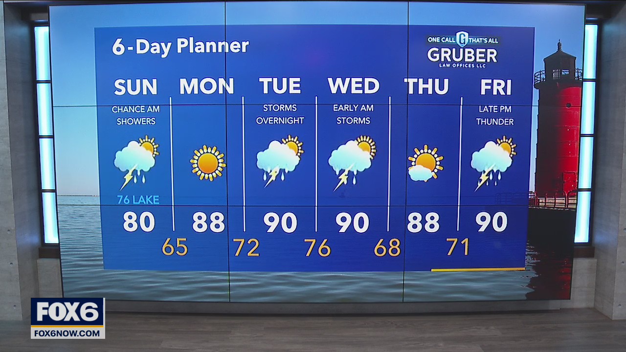 Weather Webcast with Rob Haswell