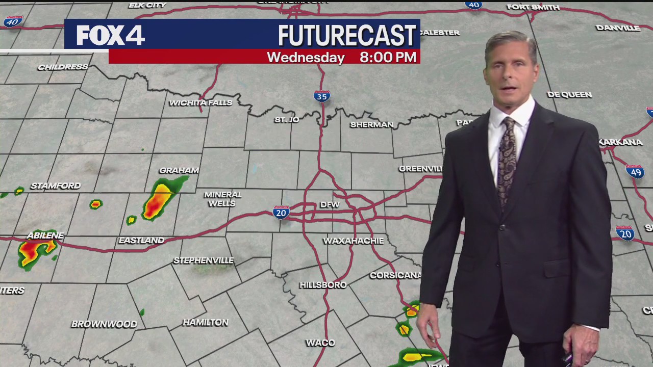 Dallas weather: Nov. 19 evening forecast
