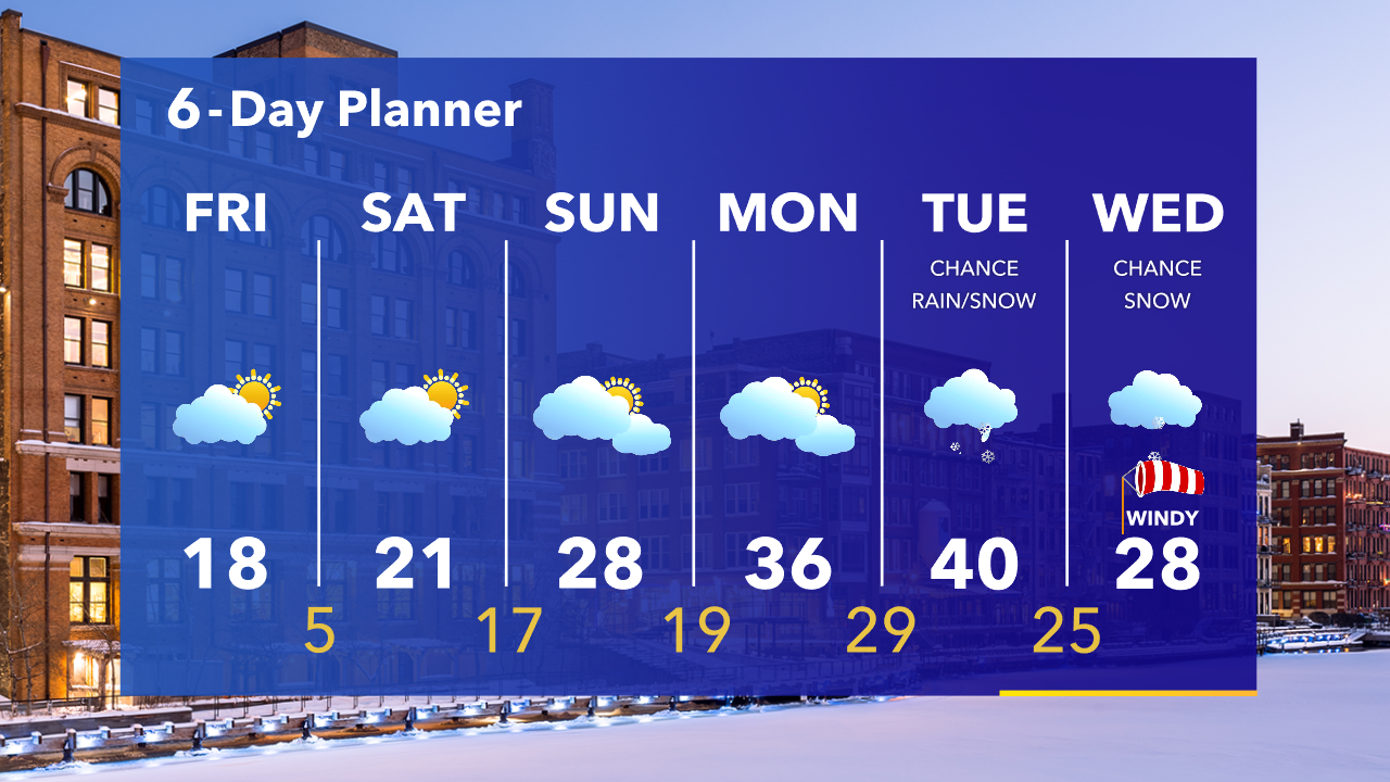 Weather Webcast with Tom Wachs