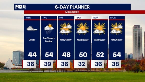 Weather webcast with Stephanie Barichello