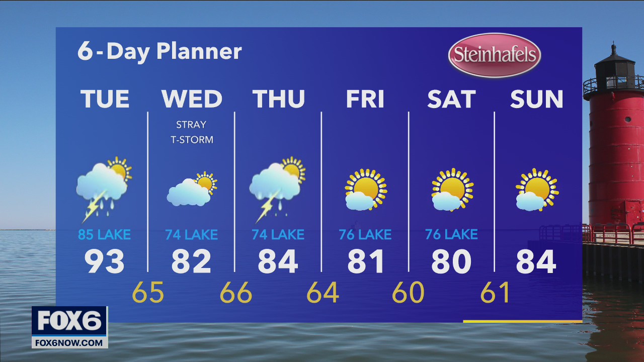Weather Webcast with A.J. Waterman