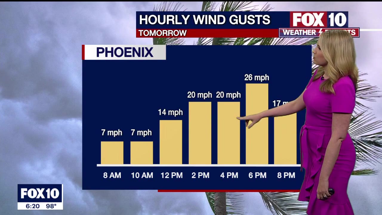 6PM Weather Forecast - 5/30/2023