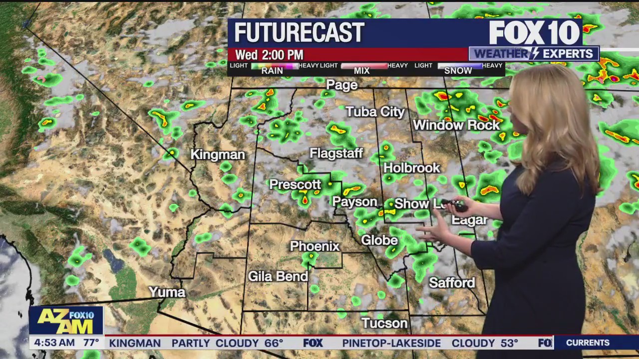 Morning Weather Forecast - 6/4/25