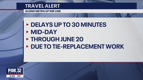 Travel alert: Delays on Metra's Union Pacific NW Line