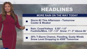 Weather Forecast for Monday, Nov. 17