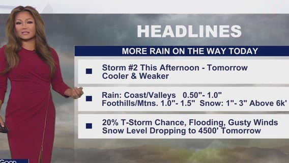 Weather Forecast for Monday, Nov. 17