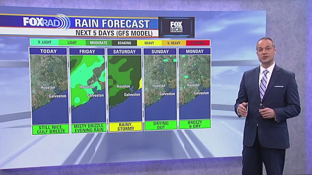 FOX 26 Houston Weather Forecast