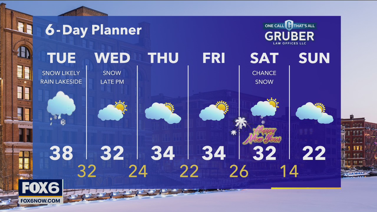 Weather webcast with Rob Haswell