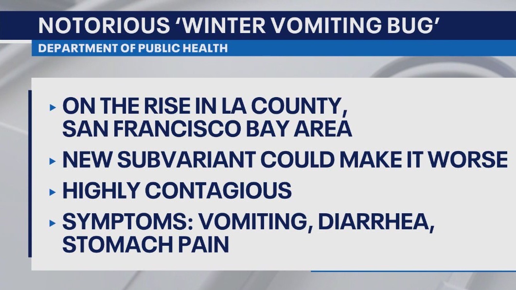 Norovirus cases spiking in California